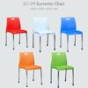 KURSI PLASTIK LION STAR SORRENTO CHAIR EC-39 KURSI PLASTIK SANDARAN LION STAR TIPE EC-39 SORRENTO CHAIR: Kursi Plastik Modern dengan Desain Elegan dan Nyaman