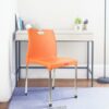 KURSI PLASTIK LION STAR SORRENTO CHAIR EC-39 (5) KURSI PLASTIK SANDARAN LION STAR TIPE EC-39 SORRENTO CHAIR: Kursi Plastik Modern dengan Desain Elegan dan Nyaman